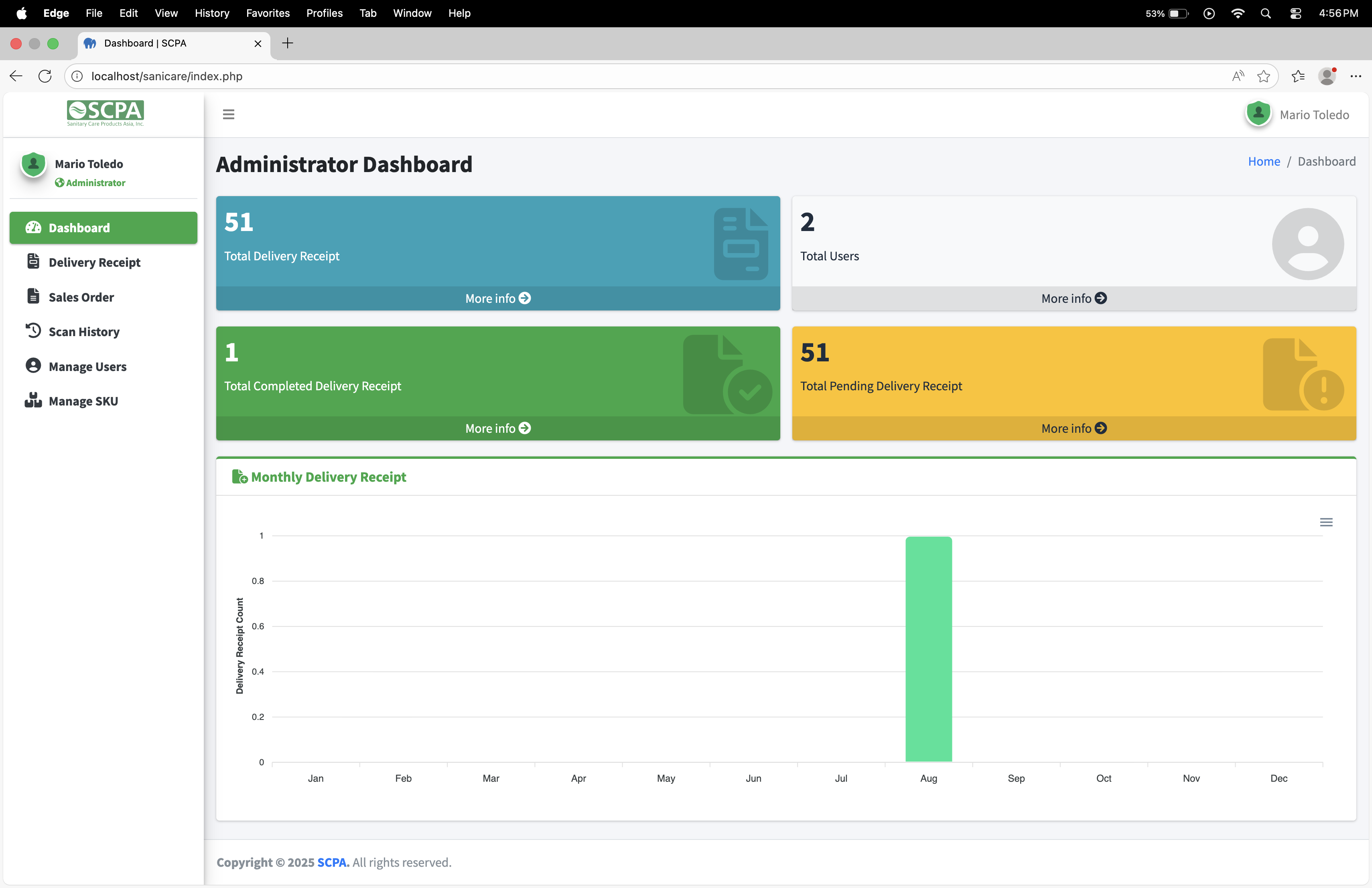 Sanicare Inventory System